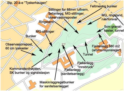 Kart Stp.20a-e