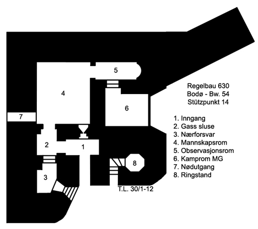 Tegning R630