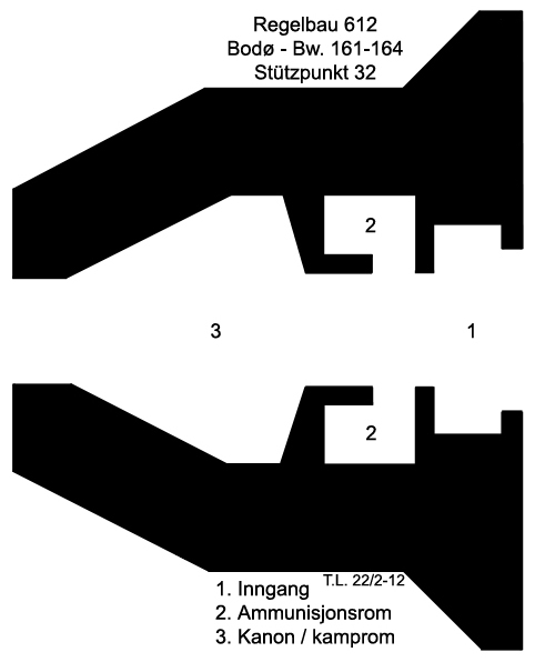 Tegning R612